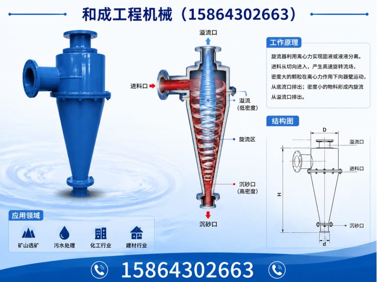 突泉县换热器设备展示图